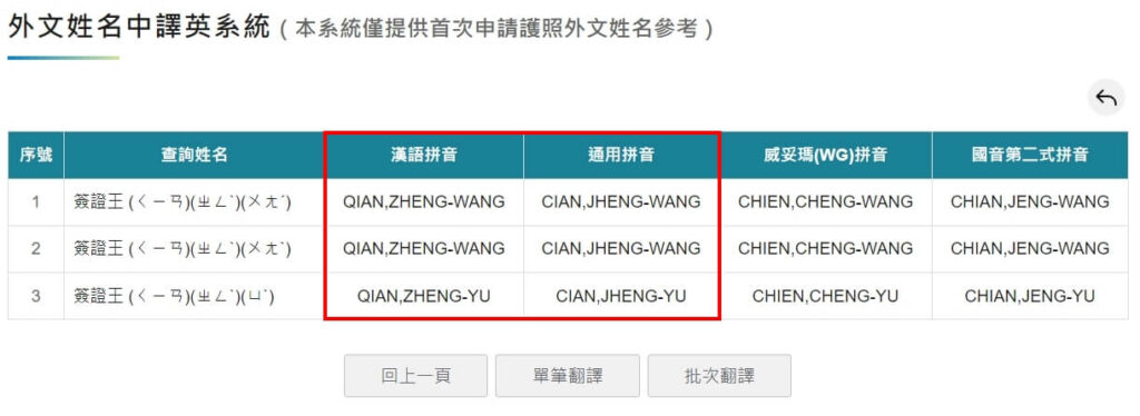 該圖片展示了台灣外交部的外文姓名中譯英翻譯系統的查詢結果頁面,主要顯示不同拼音系統下的翻譯結果,包括漢語拼音、通用拼音、威妥瑪拼音以及國音第二式拼音。