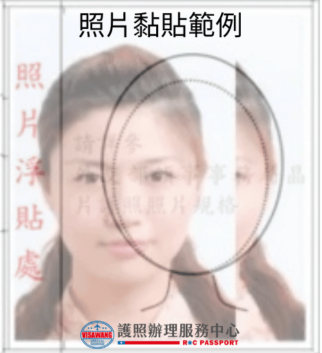 照片黏貼範例顯示一張護照照片的範例，照片上有標示“照片黏貼處”及相關文字說明，下方有護照辦理服務中心的標誌。