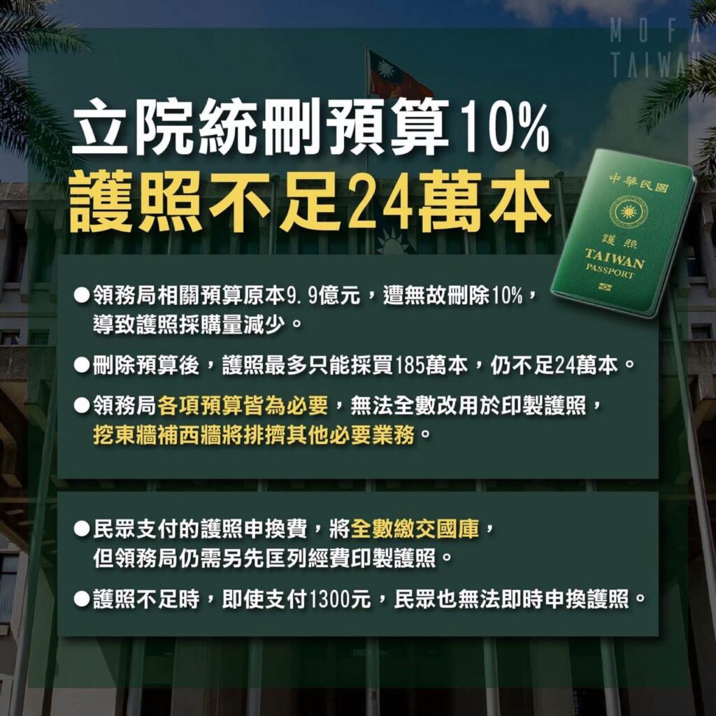 這張圖片展示了有關護照短缺的公告，提到立法院已刪減預算10%，導致護照採購數量減少。內容描述護照預算削減後，最多只能採購185萬本，且不足24萬本。圖片中的護照和相關文字提醒民眾護照不足的情況及申辦流程。